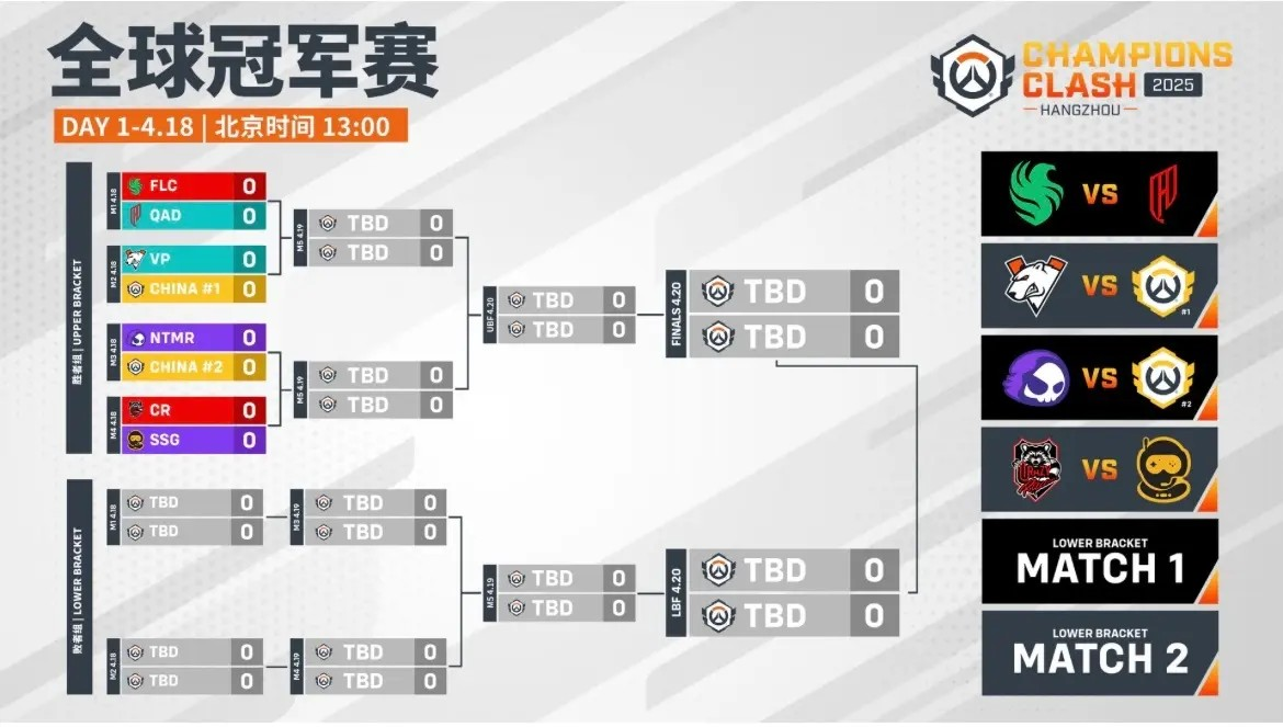 老兵不死！28岁老将“Smurf”使用破坏球，上演惊天动地四连杀，致敬自己的青春。-电竞牛官网