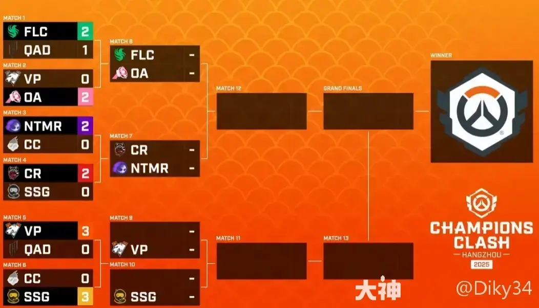 闪点地图大改版：资源重分配，新工事提升战术，玩家体验焕新-电竞牛官网